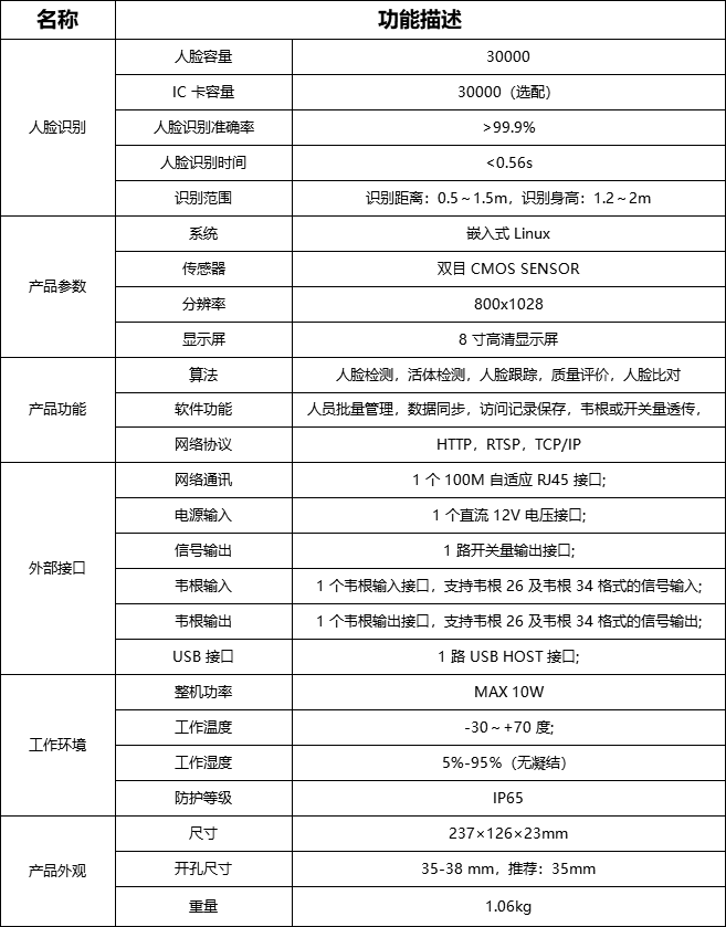 http://www.oeuvre.cn/upload/file/contents/2021/06/60d9640a31917.png