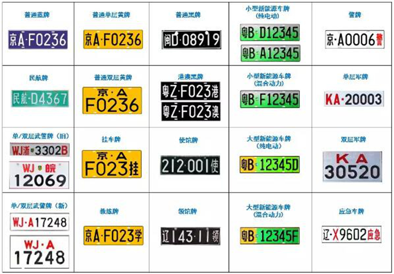 芊熠算法精准识别粤B.A新能源车牌
