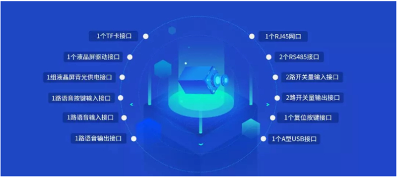 单目400万像素高清车牌识别一体机