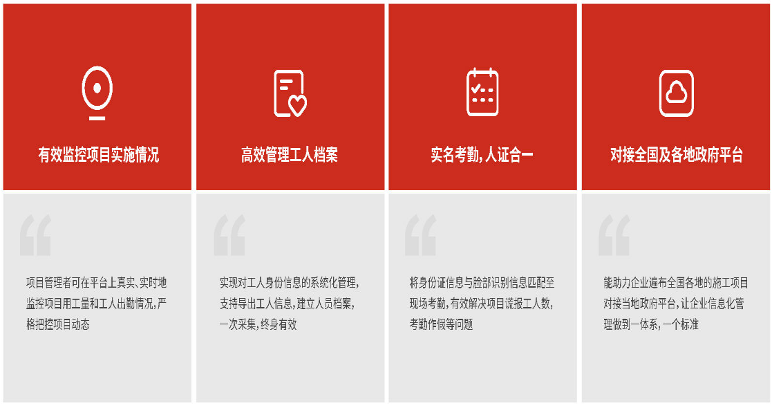 芊熠的人脸识别硬件在工地实名制方面的可以怎样应用...