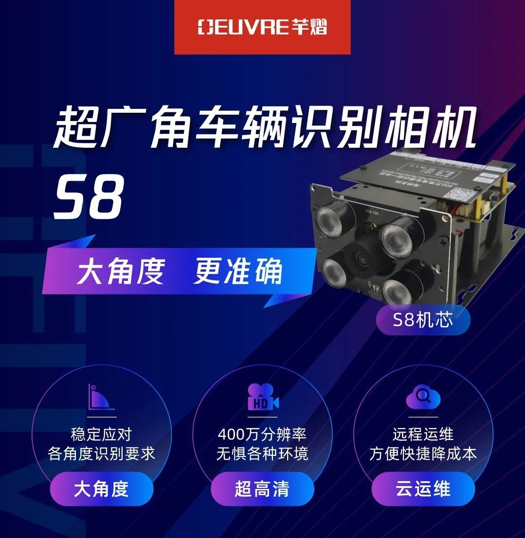 车辆识别产品推荐丨S8：大角度，更准确